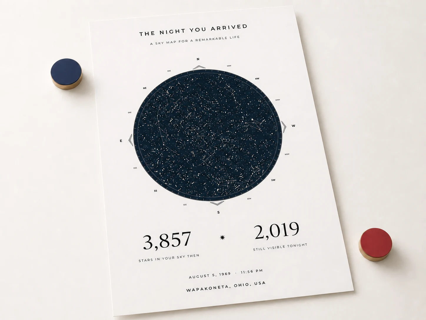 11 by 17 Astronomical Plate Poster