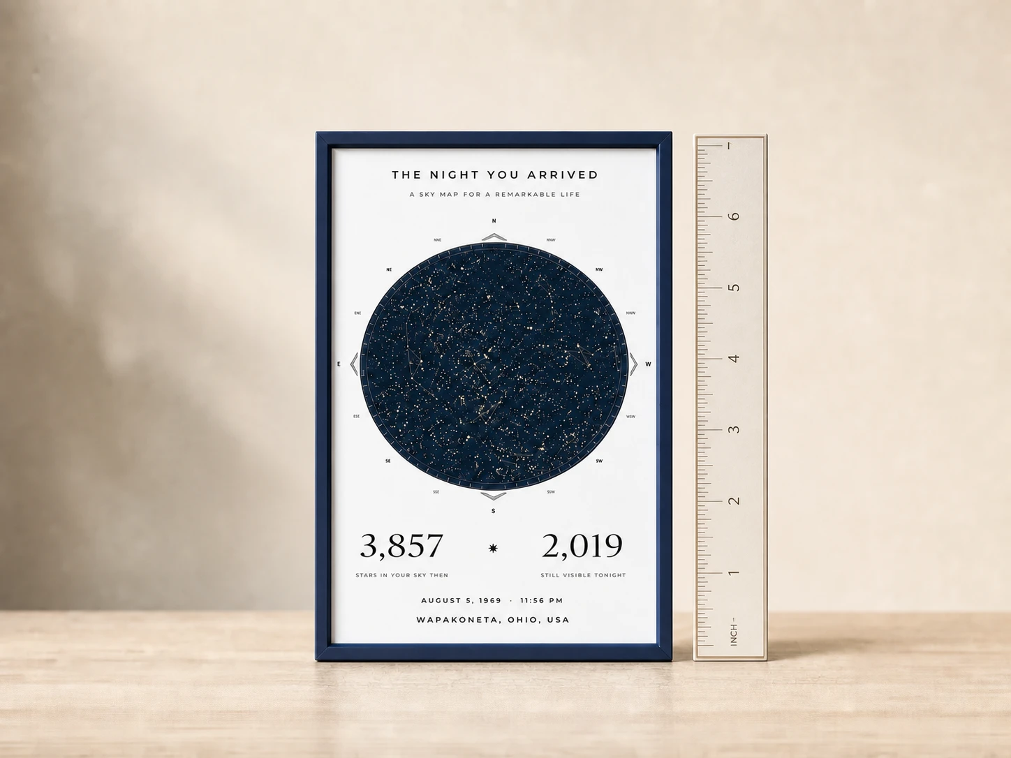 Framed 5 by 7 Astronomical Plate Print shown beside an accurate seven-inch ruler